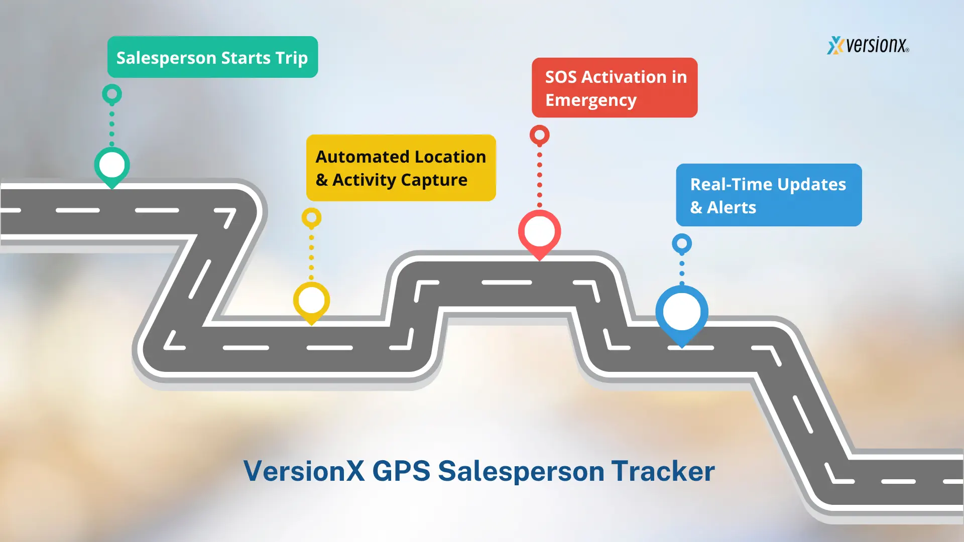 GPS People Tracking System