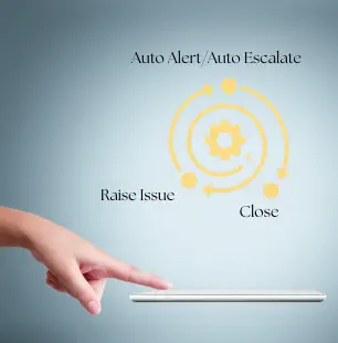 End to End Automated image
