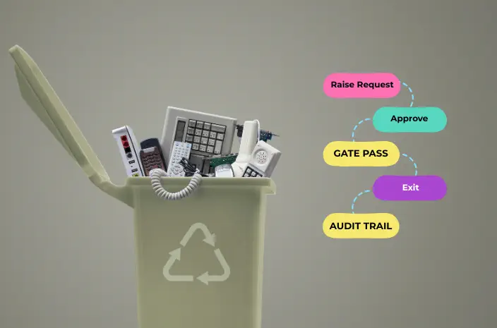 Use material gate pass image