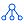 End Data Silos image