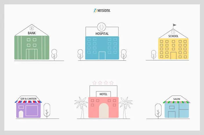 how token management system works